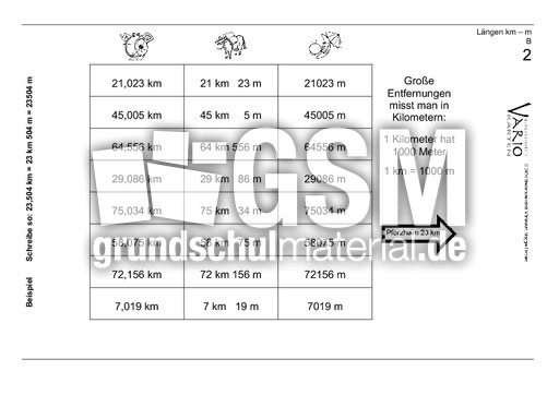 Meter-km-2.pdf